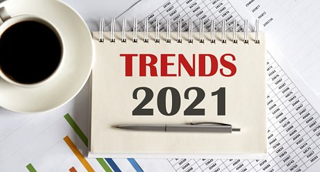 Тренды в управлении персоналом 2021. Международное исследование